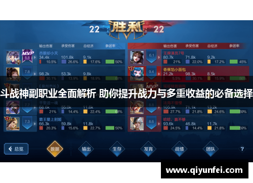 斗战神副职业全面解析 助你提升战力与多重收益的必备选择