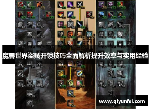 魔兽世界盗贼开锁技巧全面解析提升效率与实用经验